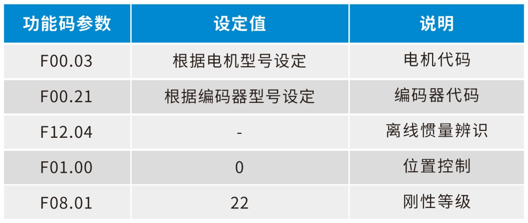 ESS180系列伺服在电脑切片机上的应用3.png ESS180系列伺服在电脑切片机上的应用3.png